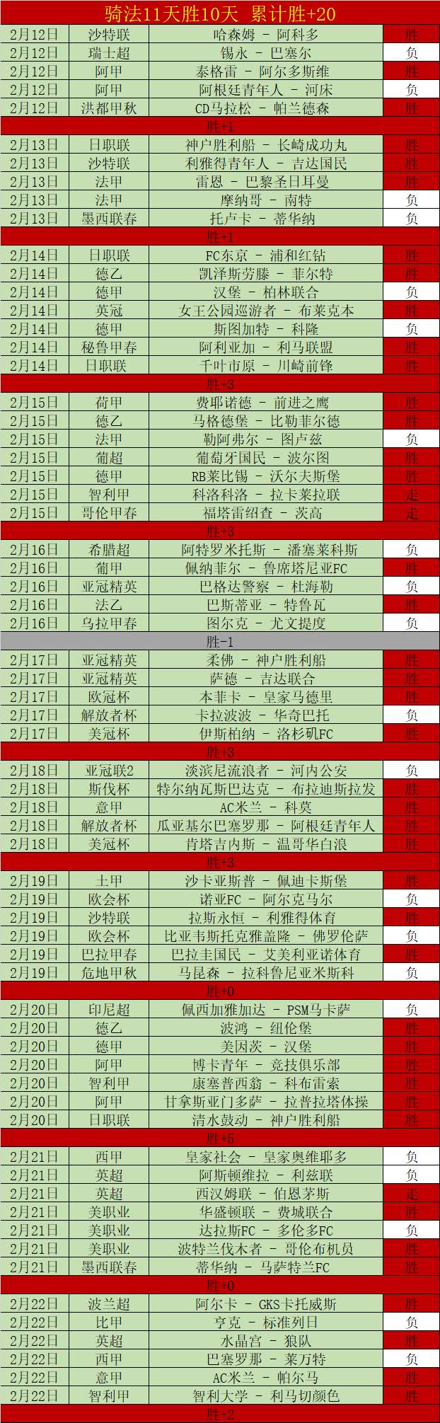 孙颖莎,力克张本美,晋级亚洲杯,澳客体育门户,-,全球体育资讯与数据首页