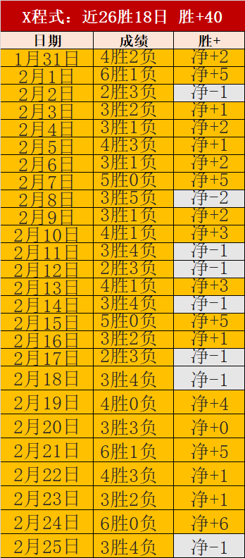 赛季欧冠小,组赛第二轮,利物浦,澳客体育门户,-,全球体育资讯与数据首页