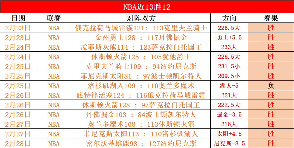 浙江,扳平申花王,钰栋赛季首,澳客体育门户,-,全球体育资讯与数据首页