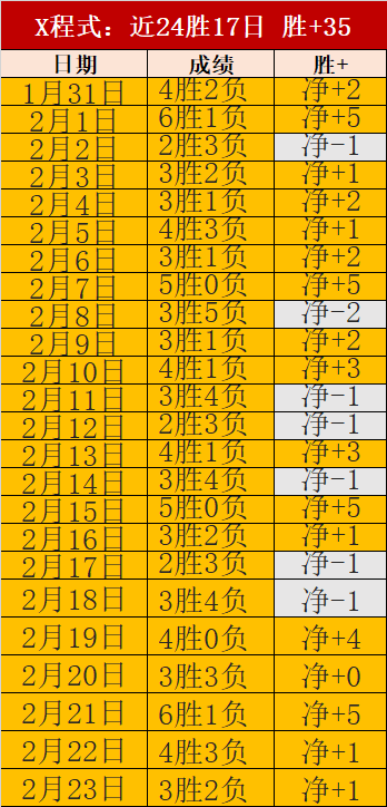 塔图姆独得,分凯尔特人,轻取尼克斯,澳客体育门户,-,全球体育资讯与数据首页