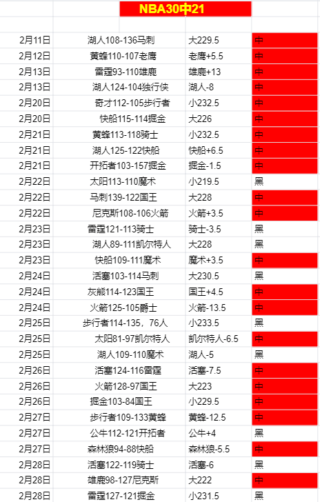 深圳与广东,对决,数据分析及,澳客体育门户,-,全球体育资讯与数据首页