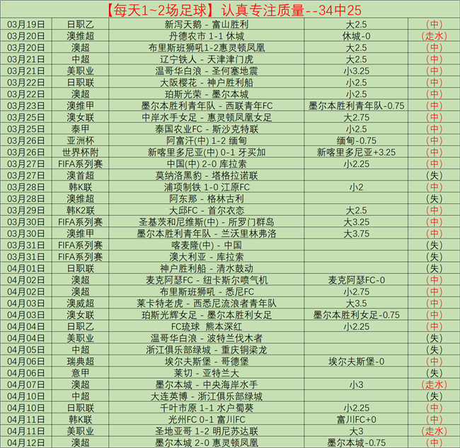 国脚集结战,沙特,揭晓强阵布,澳客体育门户,-,全球体育资讯与数据首页