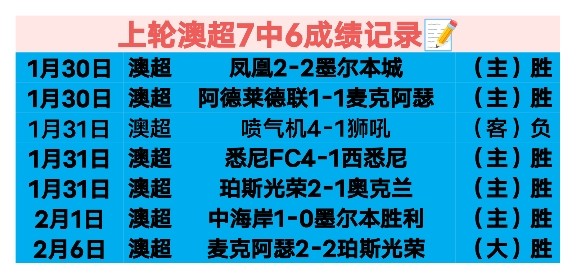 周二,西甲分析,马洛卡对阵,澳客体育门户,-,全球体育资讯与数据首页