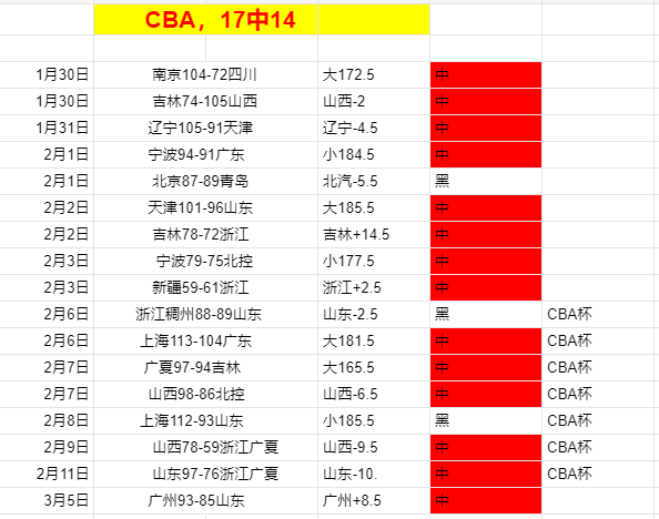 丹索分析,英超团结持,专家推荐大,澳客体育门户,-,全球体育资讯与数据首页