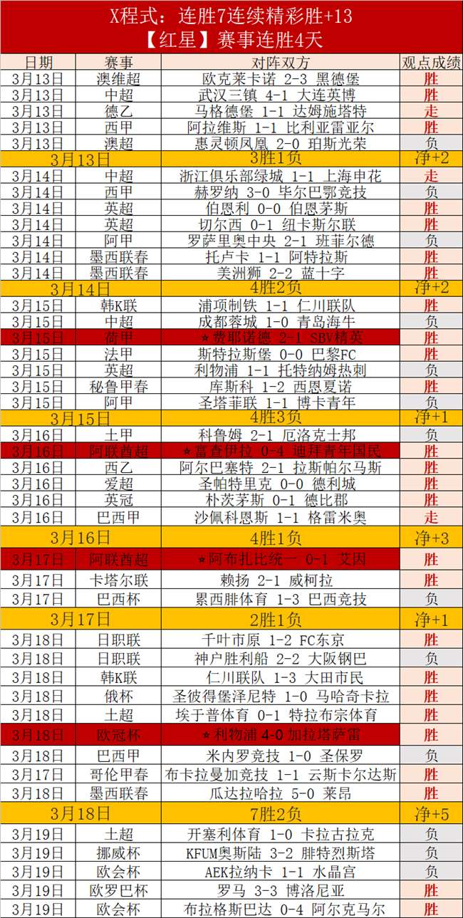周五,芬超联赛库,普斯,澳客体育门户,-,全球体育资讯与数据首页