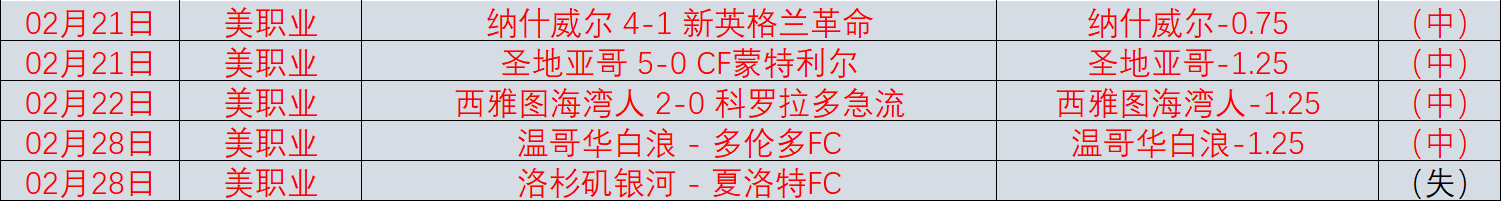 大乐透期号,专家推荐,神户胜利机,澳客体育门户,-,全球体育资讯与数据首页