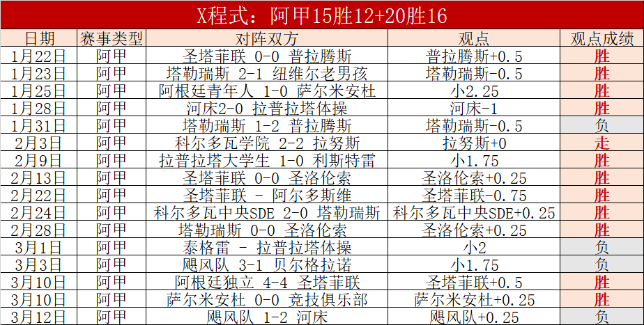 季后赛马刺,对战森林狼,让分分析及,澳客体育门户,-,全球体育资讯与数据首页