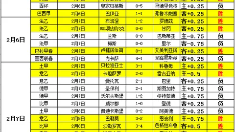 大乐透期号分析：格罗兹尼客场实力评估与专家推荐
