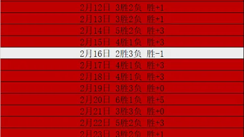 维多利亚巴甲主场预测：专家大乐透期号质合分析推荐前区十码