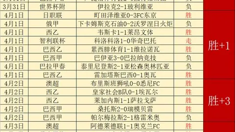 曼城连败不止 维拉防守反击奏效 2-1险胜升居英超第五