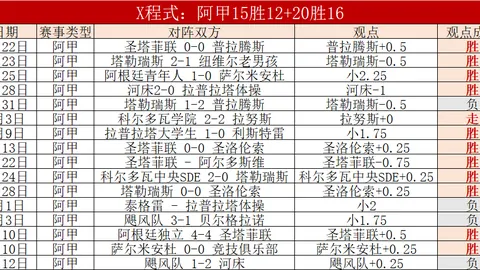 NBA季后赛马刺对战森林狼 让分分析及专家解读